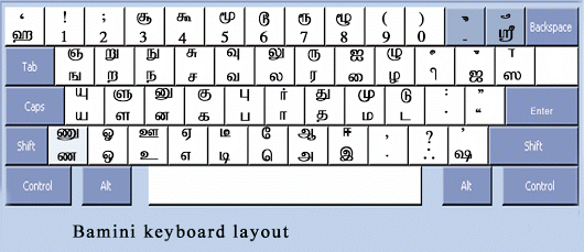 tamil fonts typing bamini